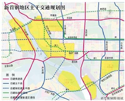 正规划论证1线