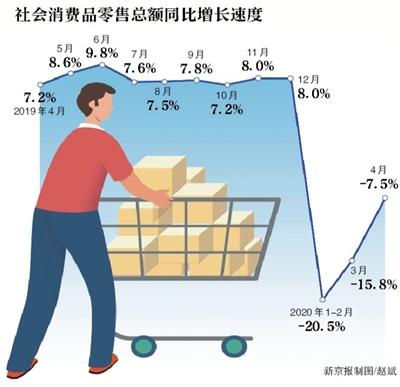 运营主管压力大,运营主管压力大吗